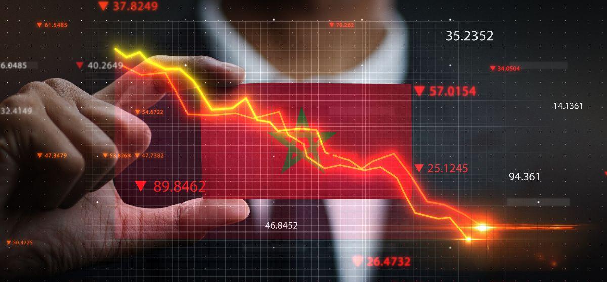 comment_financer_mon_projet_au_maroc